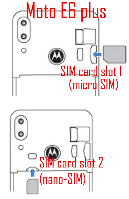 Add, remove, and manage SIM cards on Moto E6 Plus